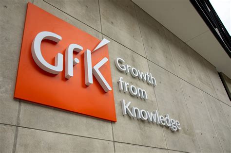 gfk website.